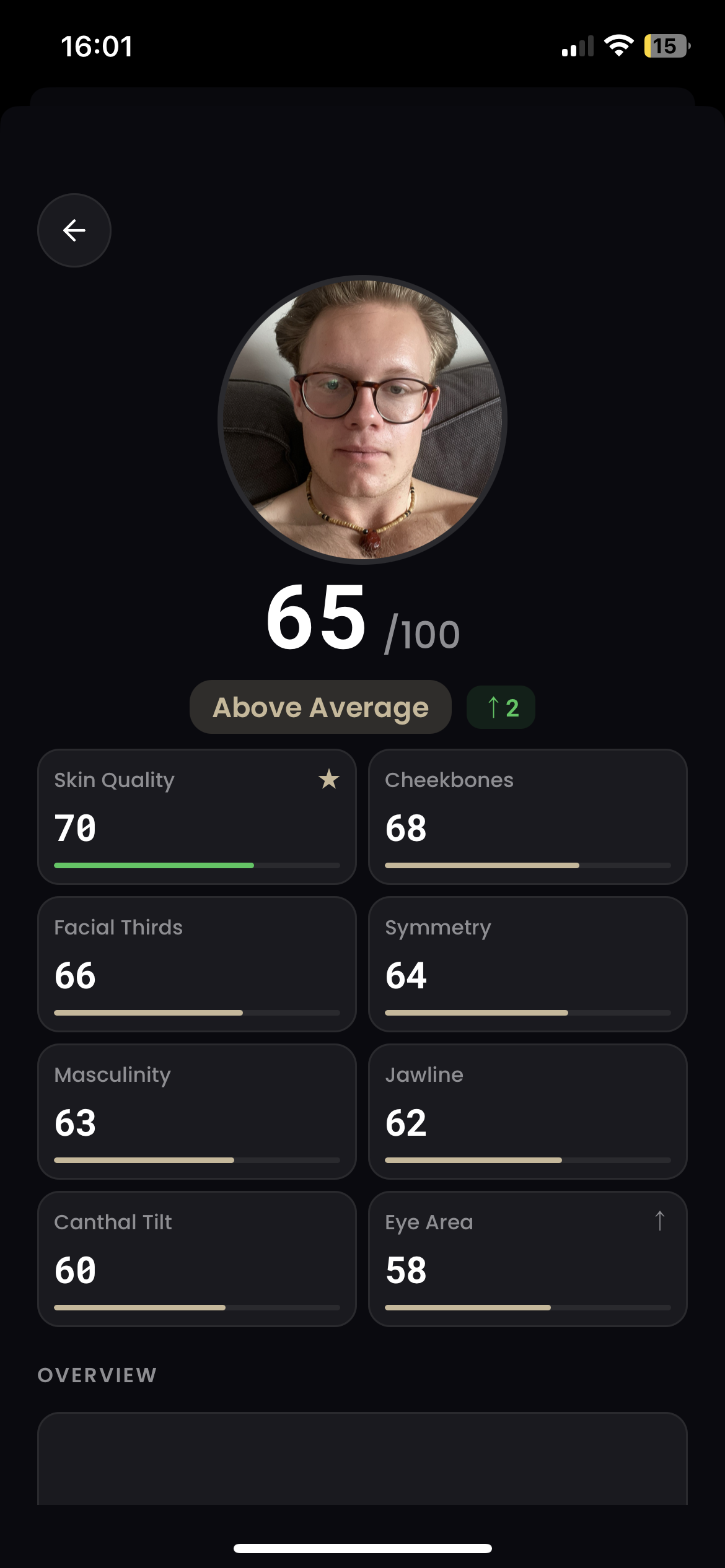 Facial rating screenshot showing a score of 65/100 with detailed metrics
